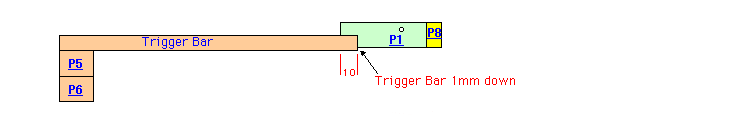 how to make 10rounds Ai-Oh