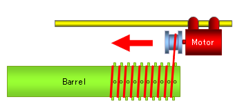 �K�C�h�t���̃C���X�g