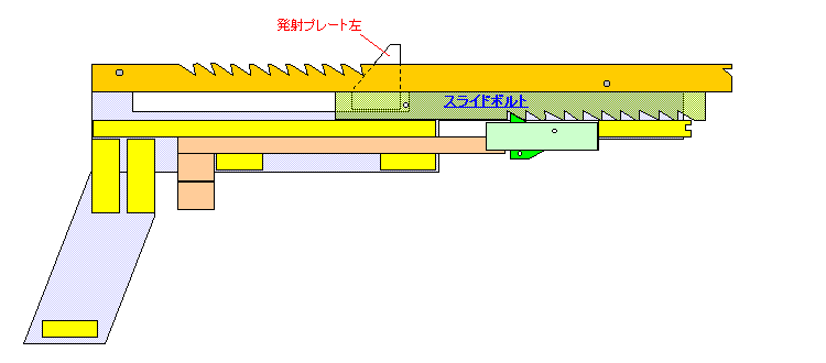 how to make 10rounds Ai-Oh