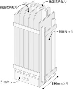 DIY�ō��ޗ��X�g�b�J�[�̃T���l�C���摜